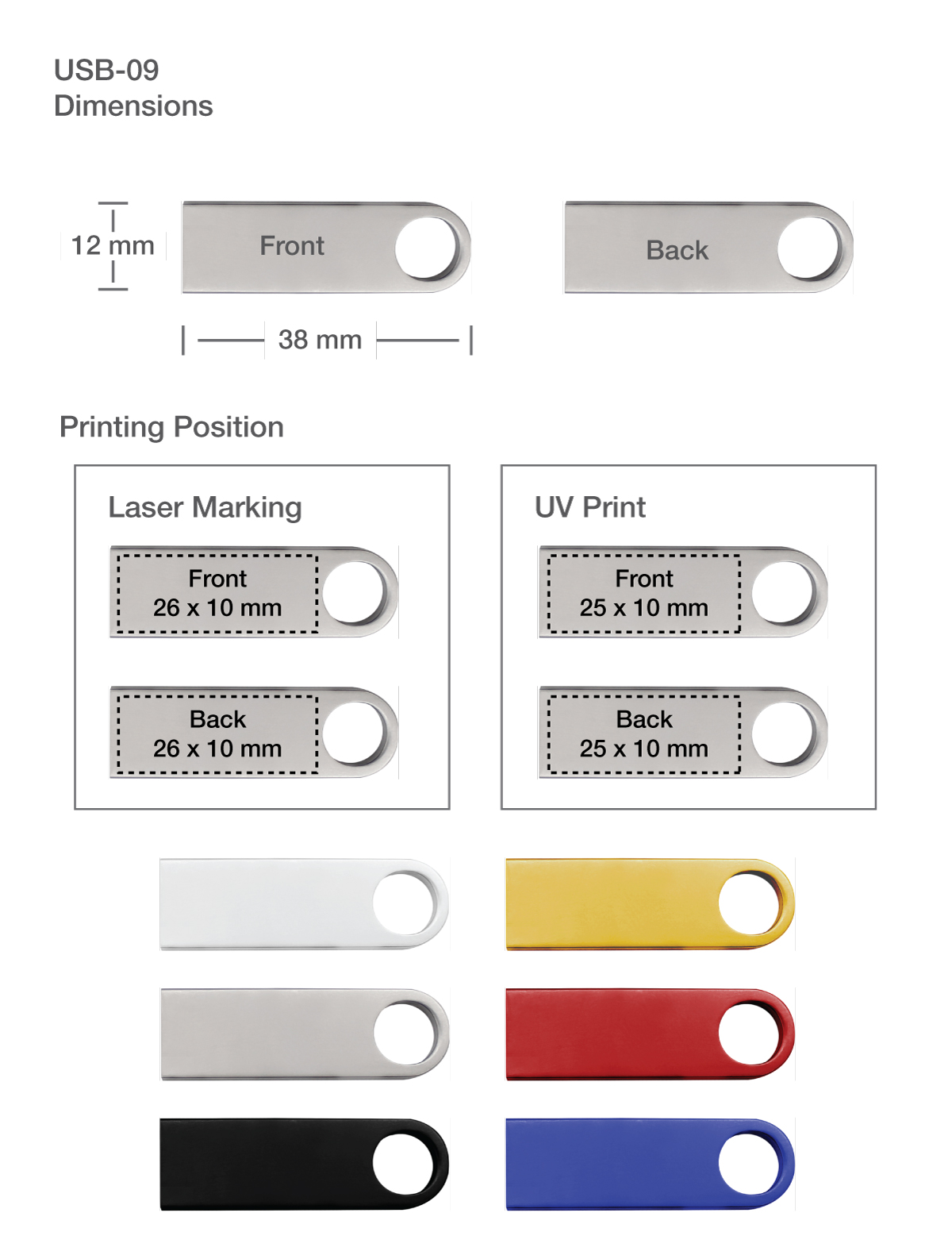 Printing Details USB-09