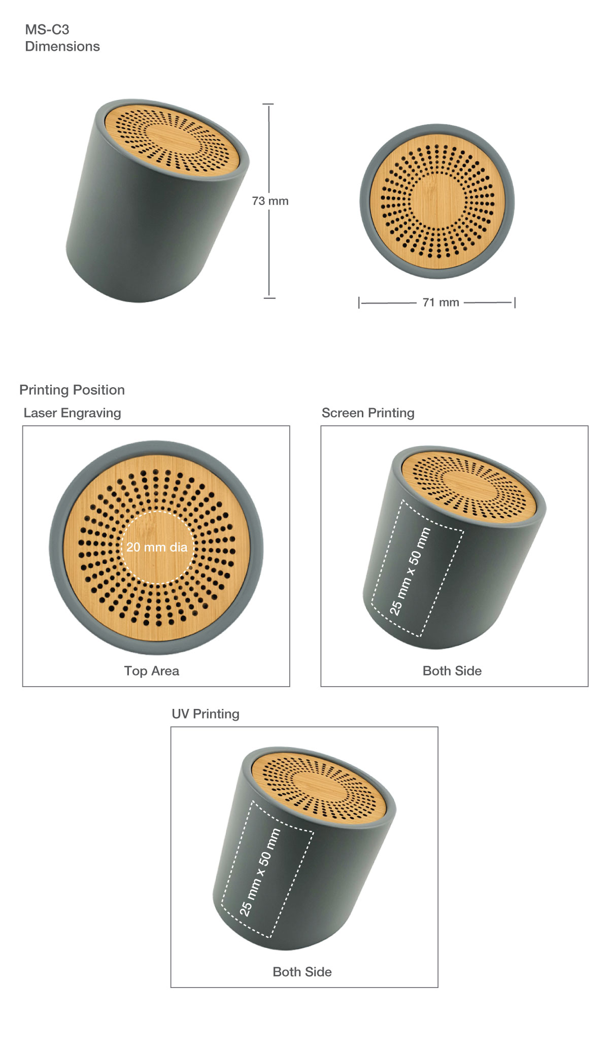 Speaker Printing Details