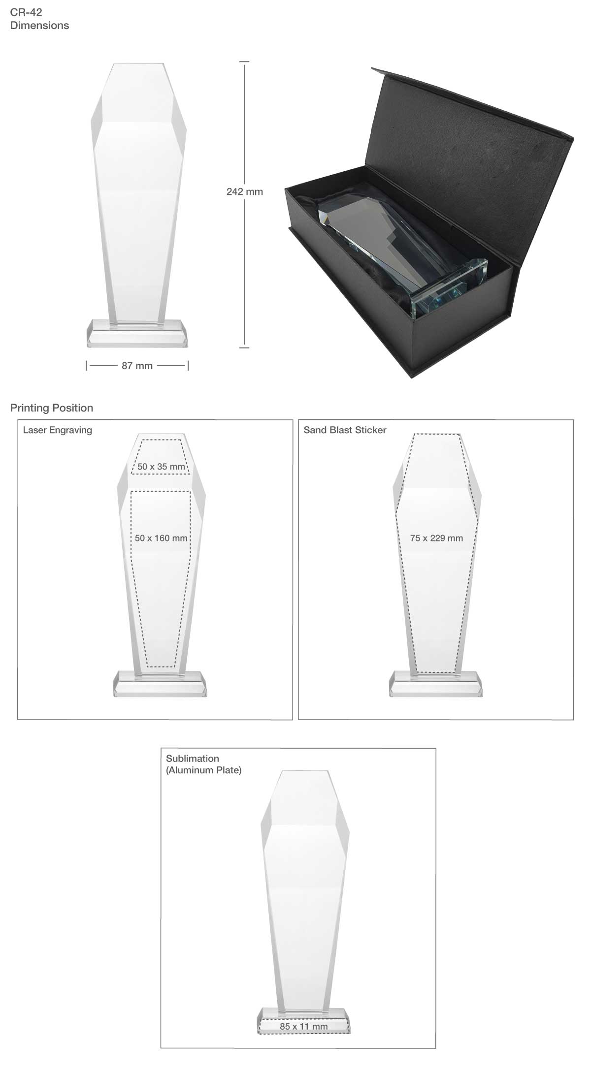 Award Printing Details