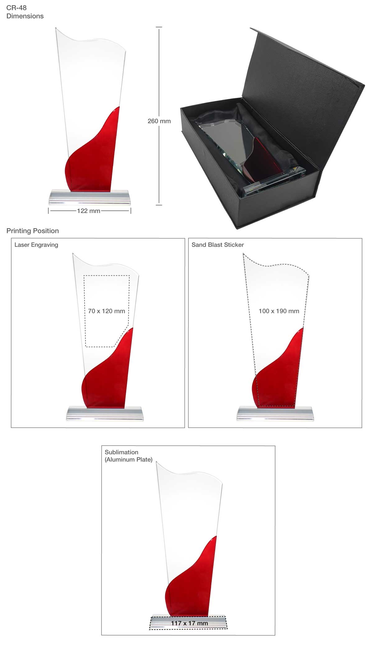 Award Printing Details