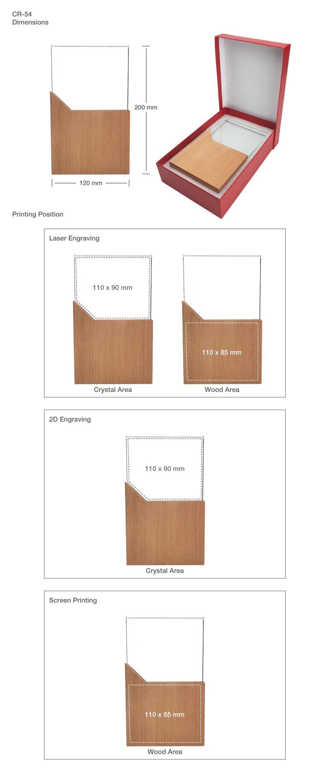 Award Printing Details