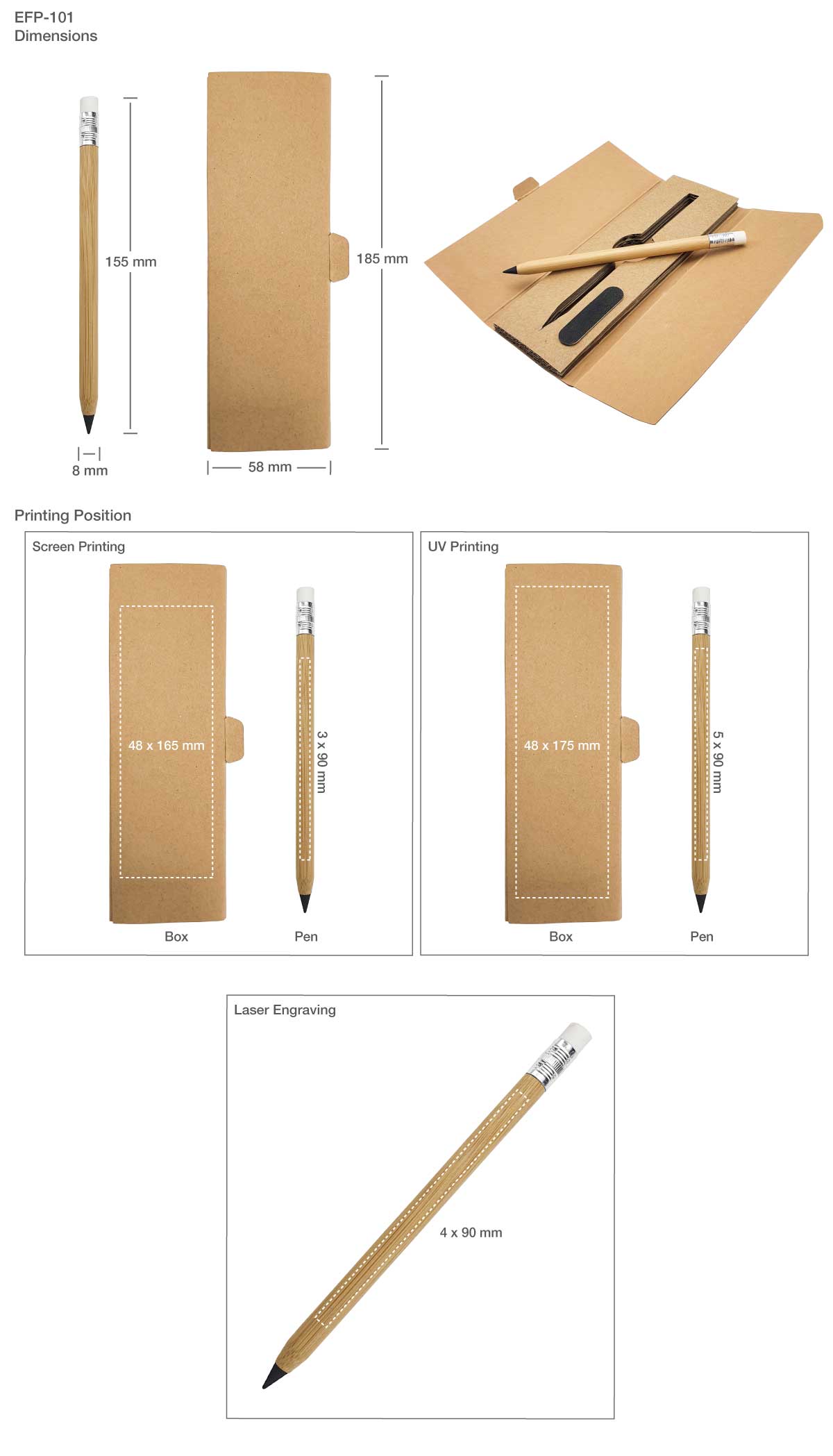 Inkless Pen Printing Details