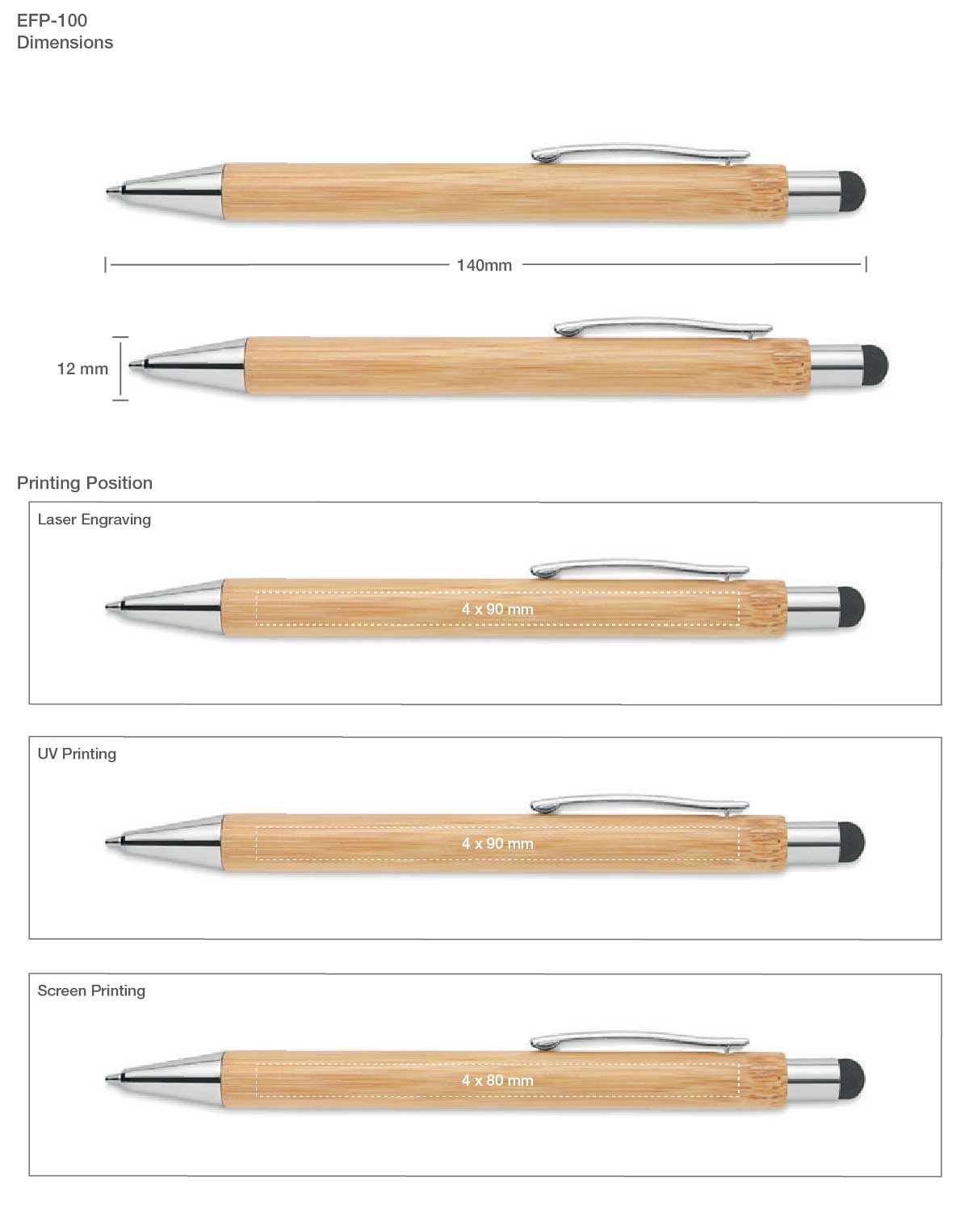 Pen Printing Details