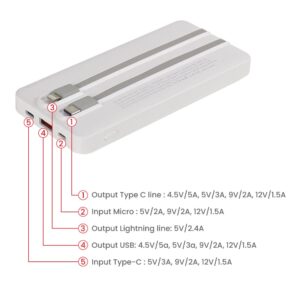 Powerbank with LED Screen 10,000 mAh and Built-in Cables - Image 7