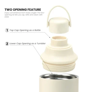 Dual Opening SS Bottles, Double-Wall, Powder Coated, 500ml - Image 4