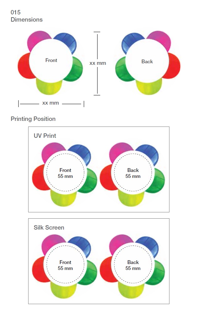 Highlighter Printing Details