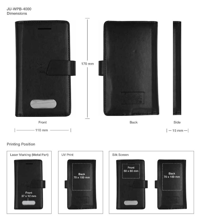 Wallet Printing Details