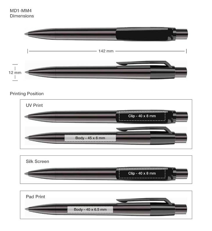 Pen Printing Details