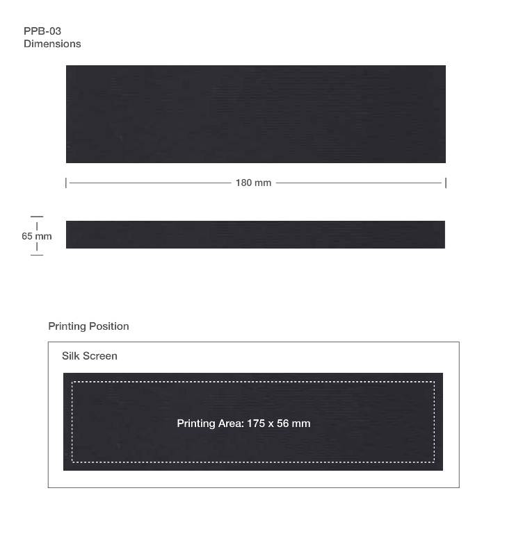 Box Printing Details