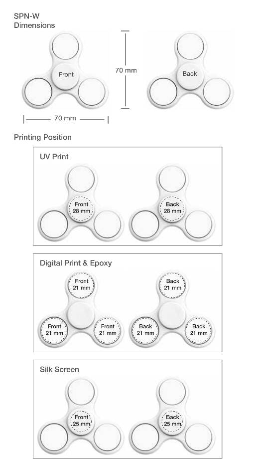 Spinner Printing Details