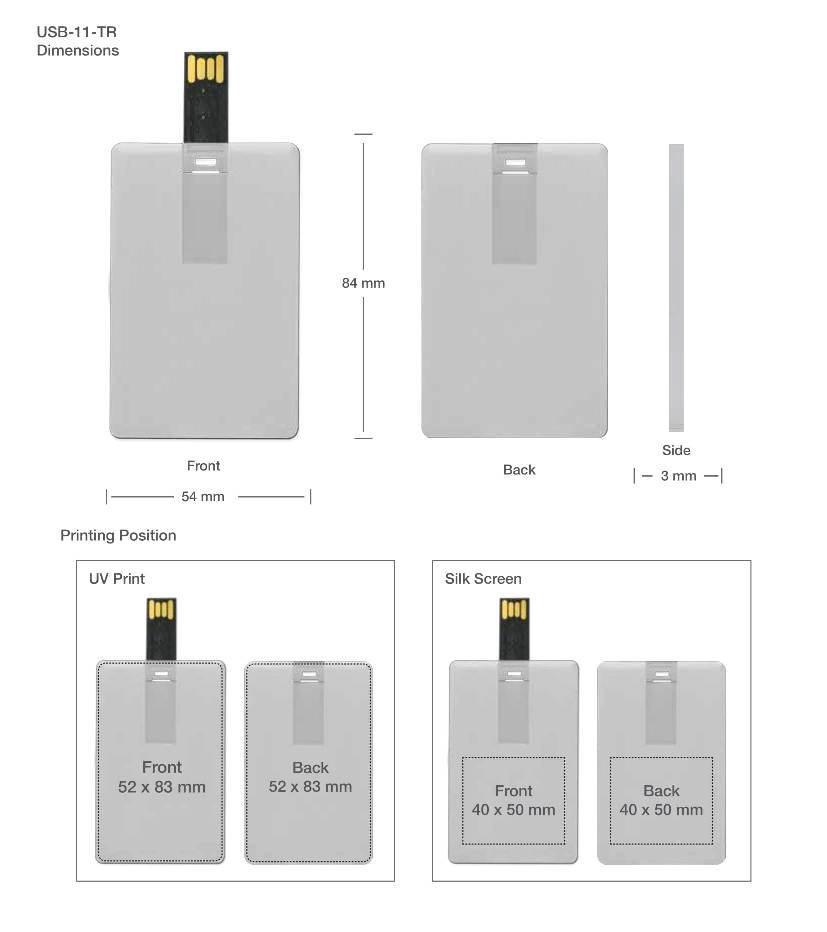 USB Printing Details