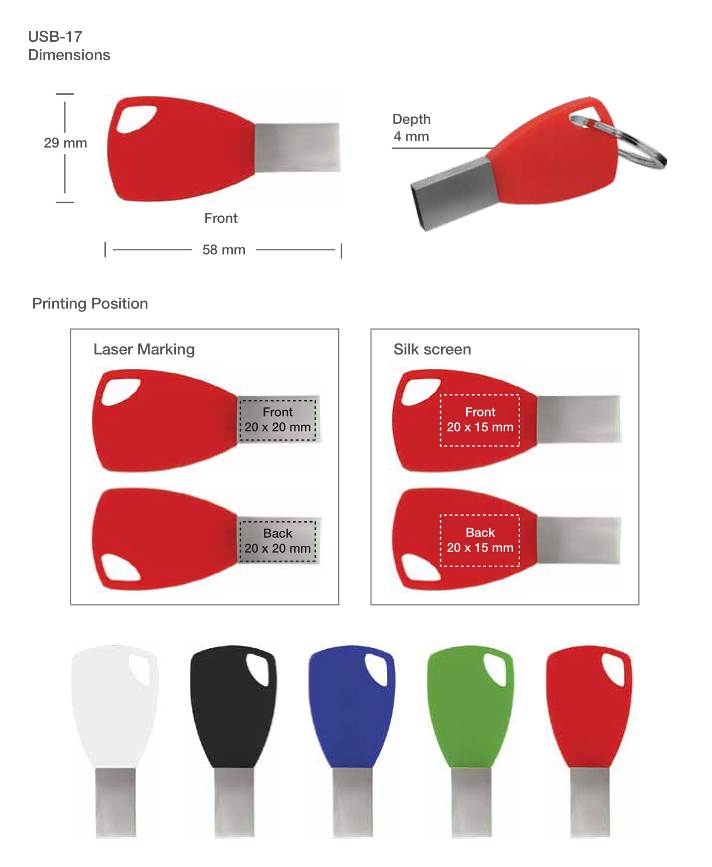 USB Printing Details