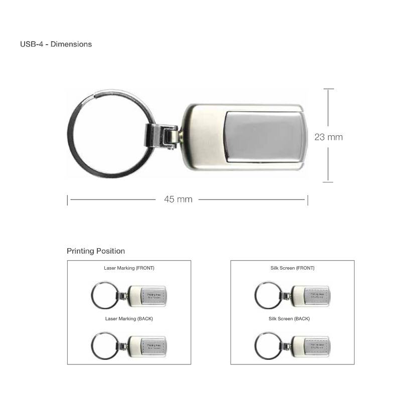 USB Printing Details